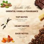 Odyssey Dubai Chocolate Eau de Parfum 100ml - Armaf - imagine 5